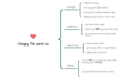 Body_Systems-cicXSn-HH9fd5W-10602