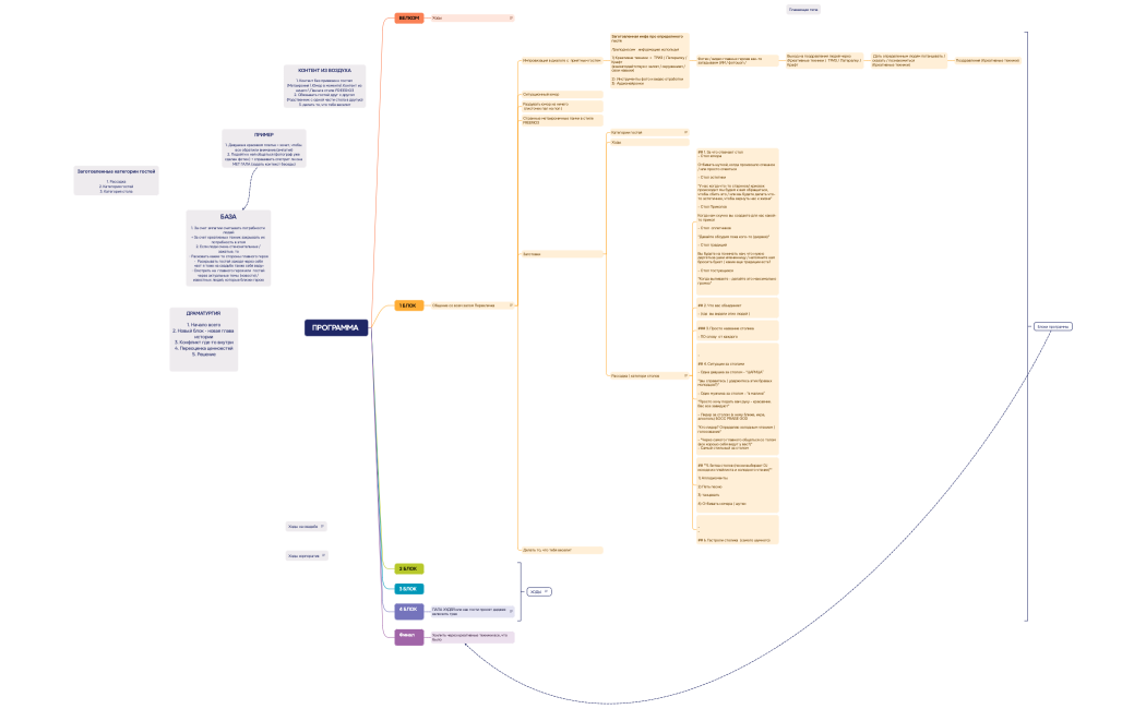  ВЕДУЩИЙ ШИШОВ АНДРЕЙ 