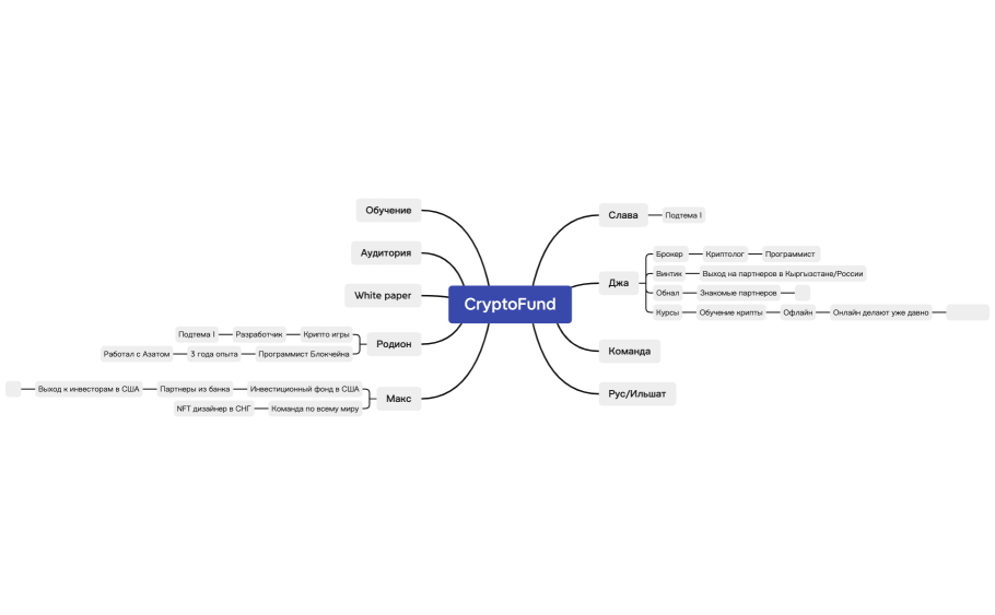 Без названия