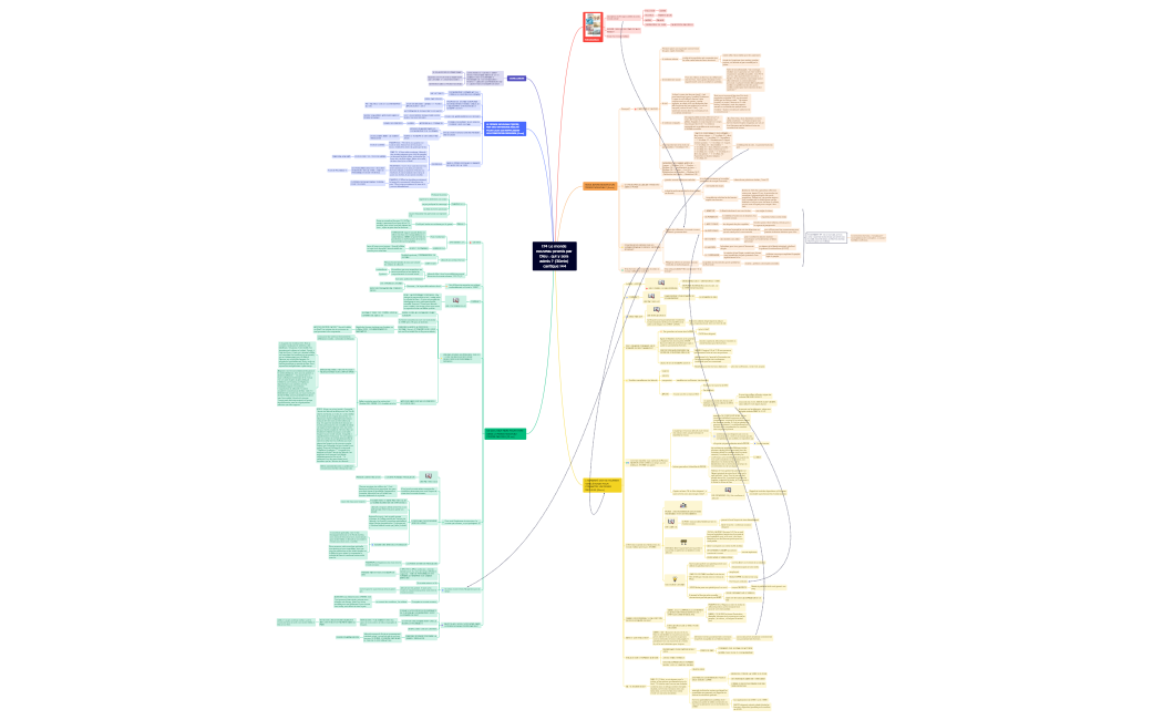 174 Le monde nouveau promis par Dieuqui y sera admis