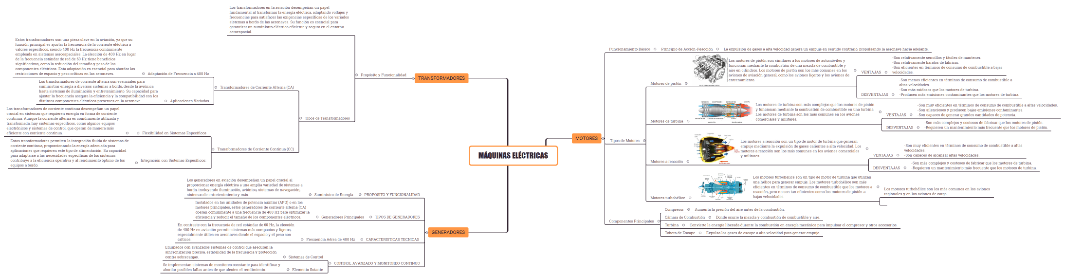 MÁQUINAS ELÉCTRICAS