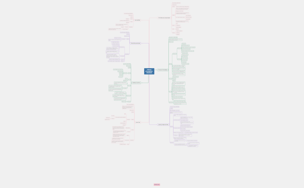 Literary of American Literature