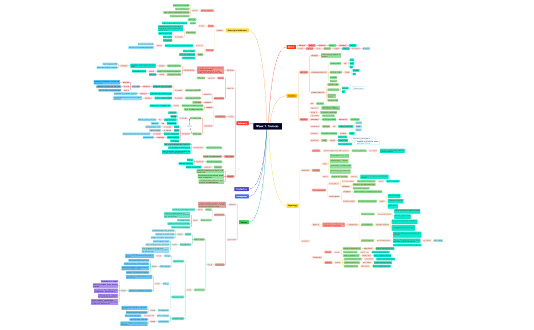 Week_7HpViGEe1AdNxa21914-csNGdy-P8qJckz-23475