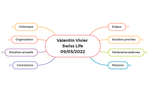 RDV_découverte_Valentin Vivier_20220905