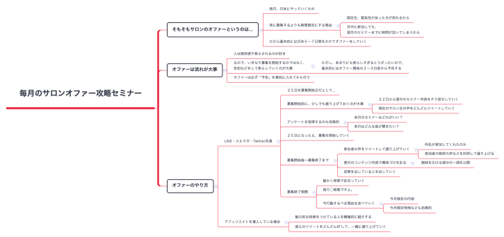 毎月のサロンオファー攻略セミナー