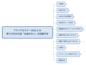 プライチセミナー2022.3.15 断り文句の王道「お金がない」の回避方法