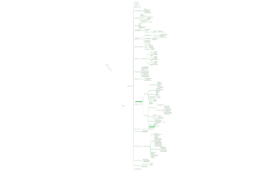 Мастер-класс