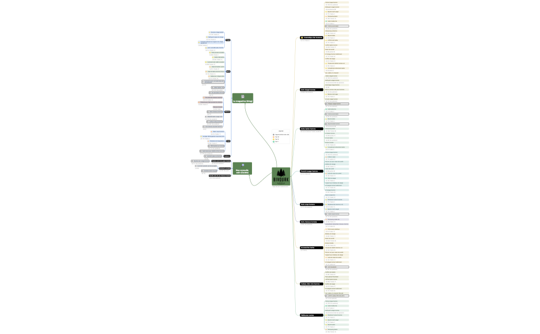 arborscence-site-bivouak