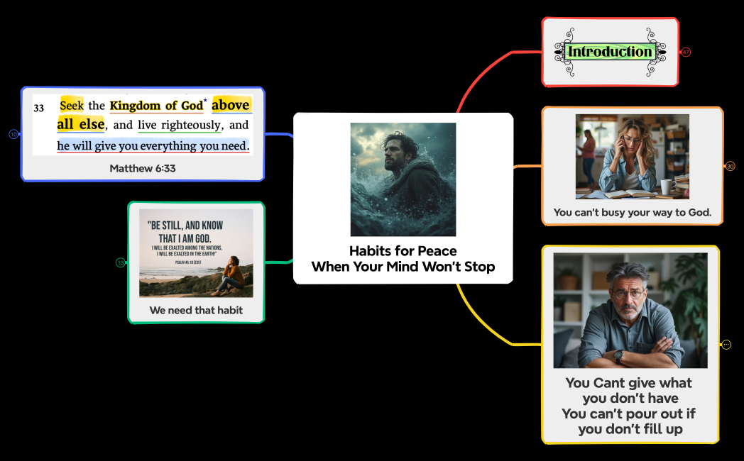 Habits for PeaceWhen Your Mind Won’t Stop
