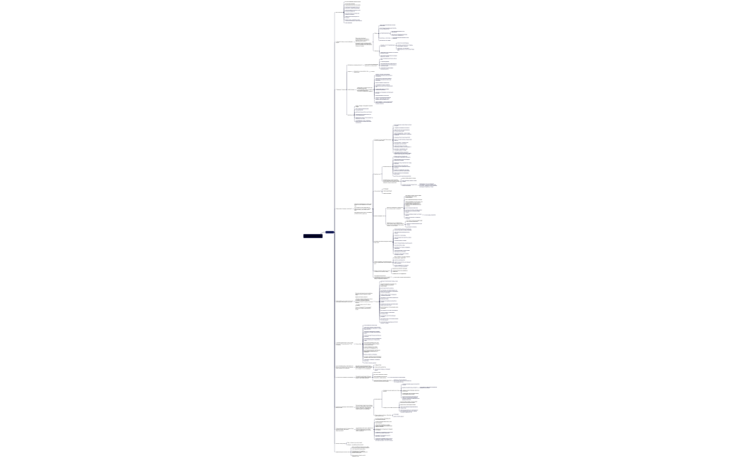 Центральная тема