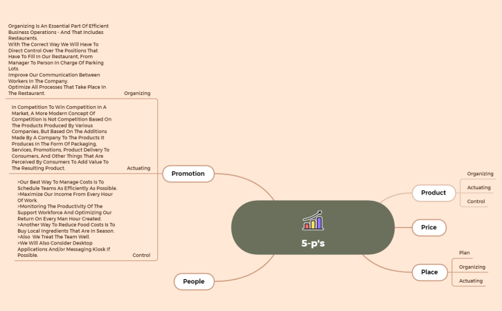 5pS_group_7yEtQYcrLnDITS44583rrgGEnIp1YEjP984335NUxaGOv2zMtd73821iUp2gc7wlWARG77392-KCVKKN-2HSSekE-19987