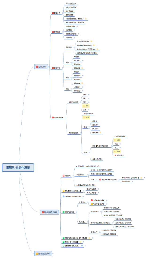 星辰队-自动化场景