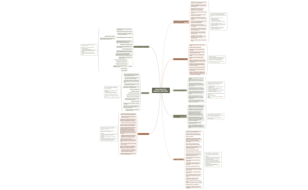 КОНСТРУКТОР ВІЧНОГО ПРОГРІВУ 