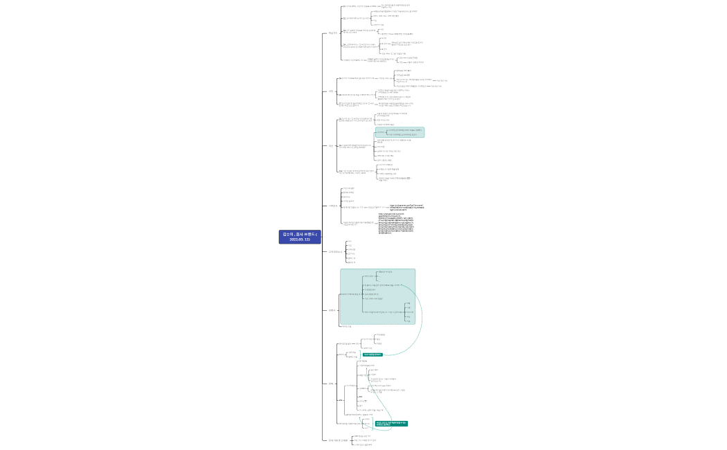 김수미  (2022.03. 12)
