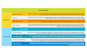 Syllabus Template 5