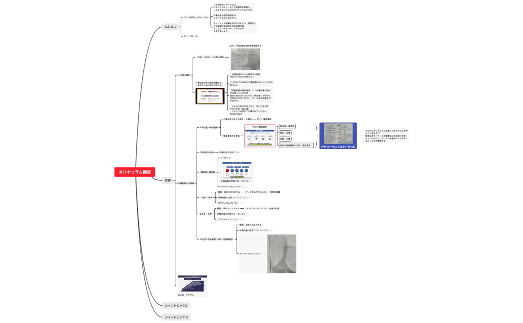 カリキュラム構成