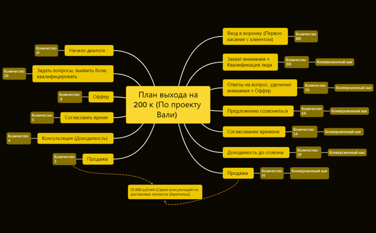 Без названия 2