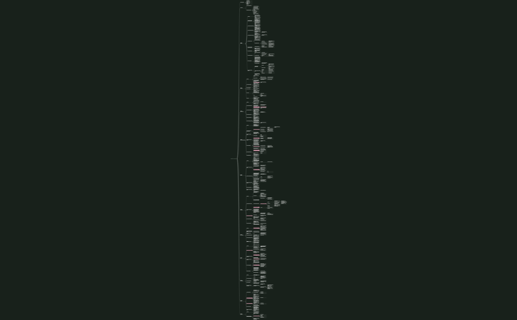 Simplifica tu negocio