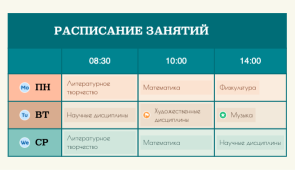 Расписание занятий