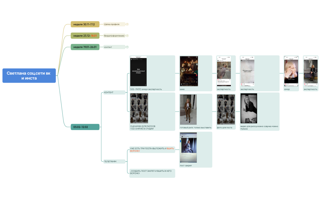 Светлана соц.сети вк и инста