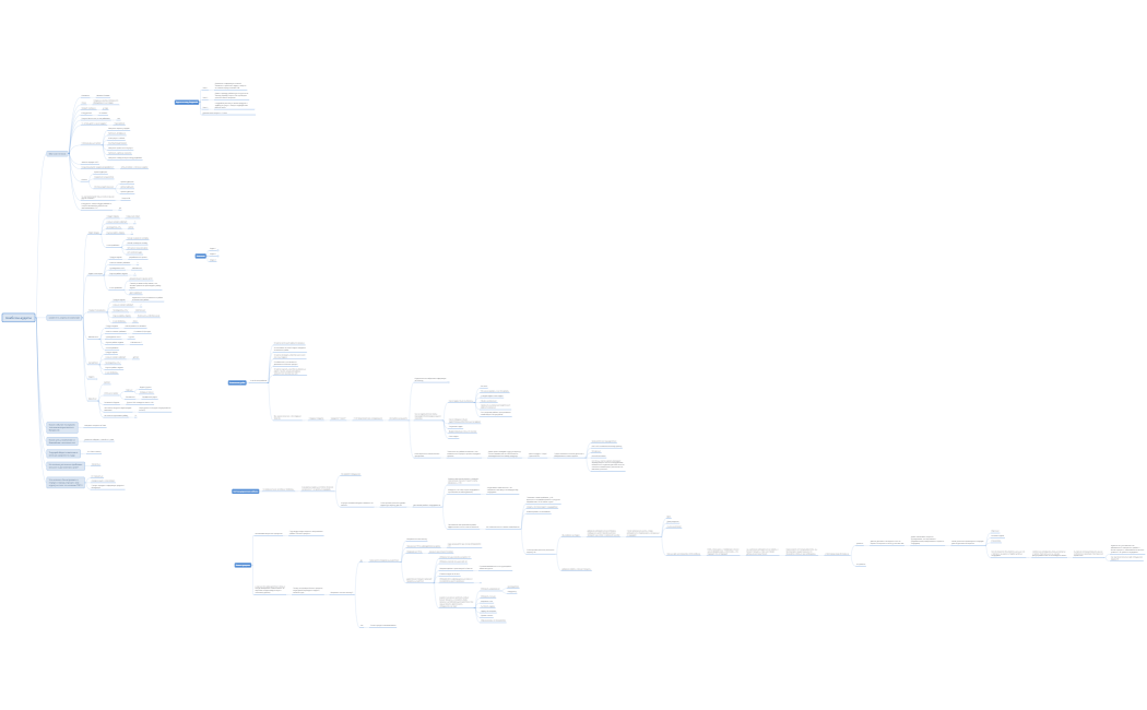 Аудит Монтаж Стеллаж