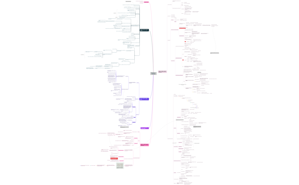 MEMÓRIA E ATENÇÃO