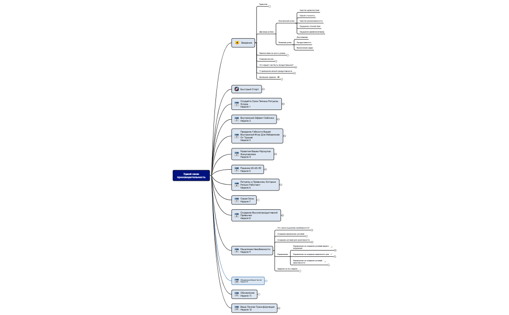 eban-pagan-wake-up-productive