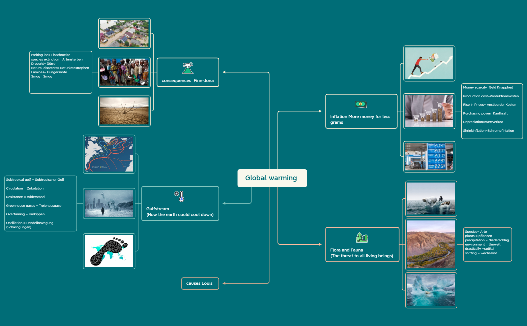 Global warming -220920123800-1 1 (1)-220921100033
