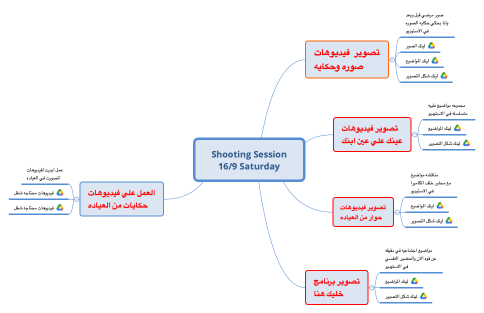 Shooting Session 16/9 Saturday