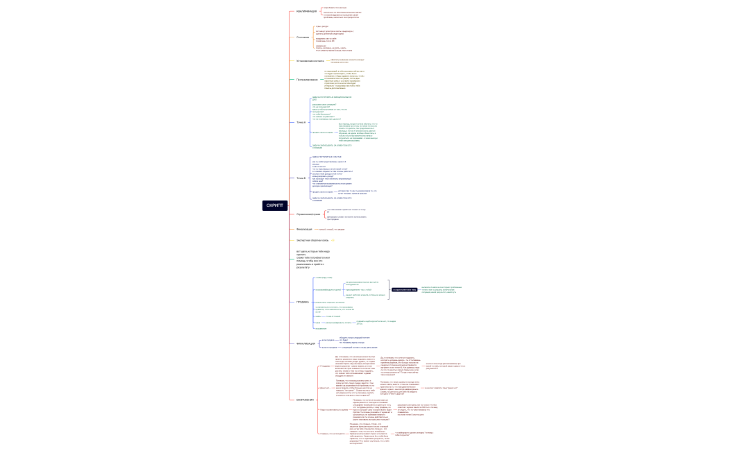 СКРИПТ КАТЯ