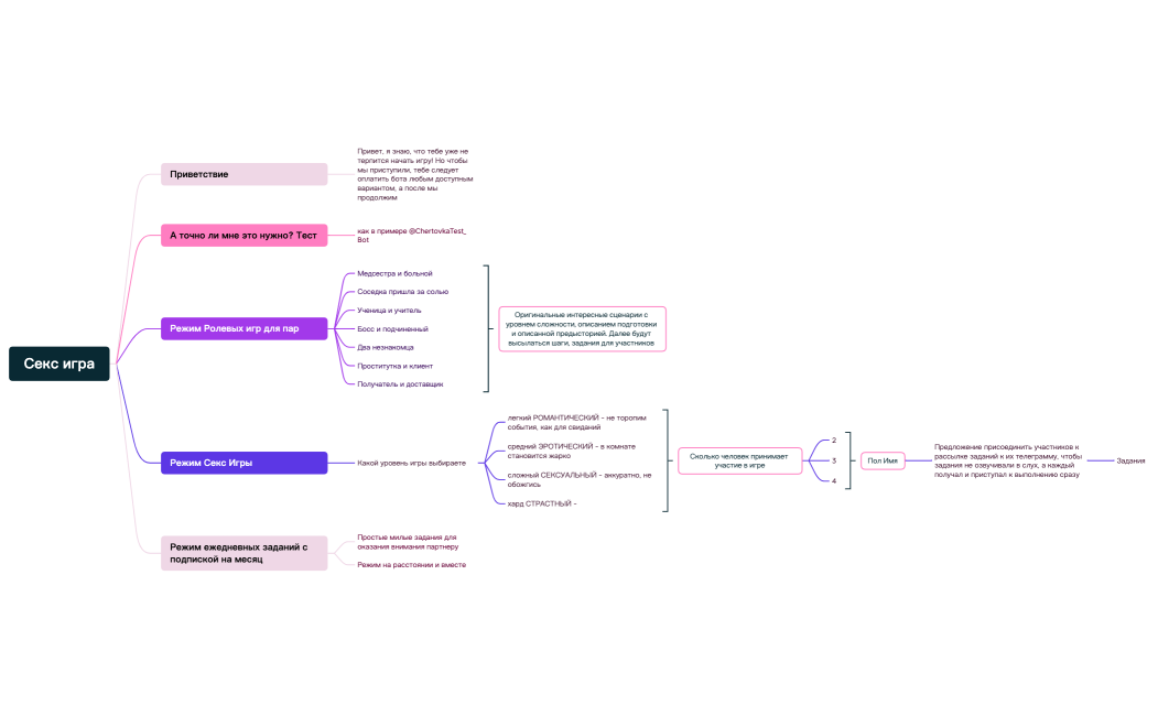 Без названия