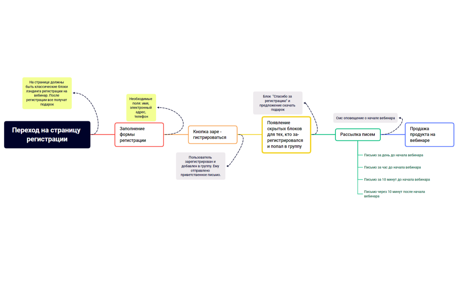 Без названия