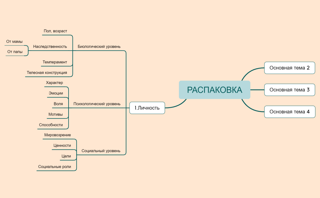 РАСПАКОВКА 2