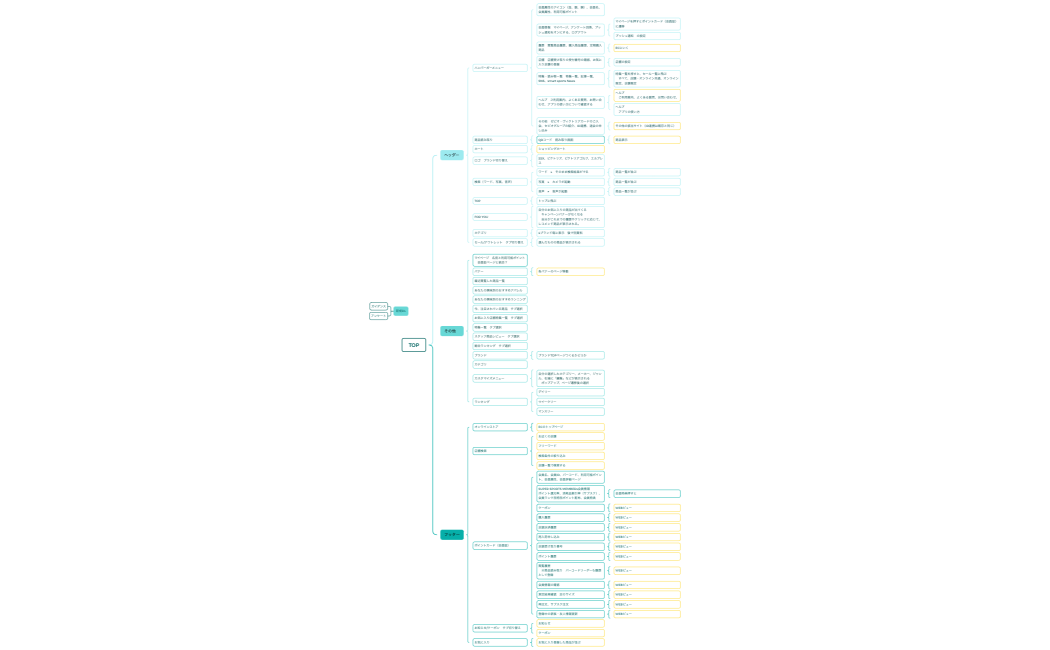 ゼビオアプリ