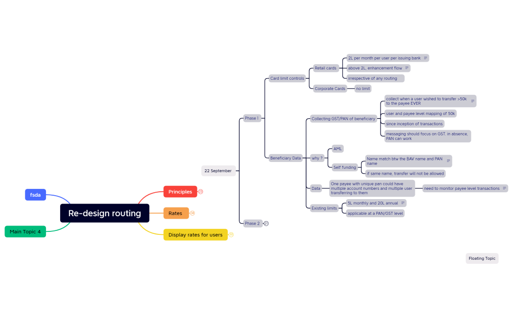 Re-design routing Sep 7 2023 (1) (1)