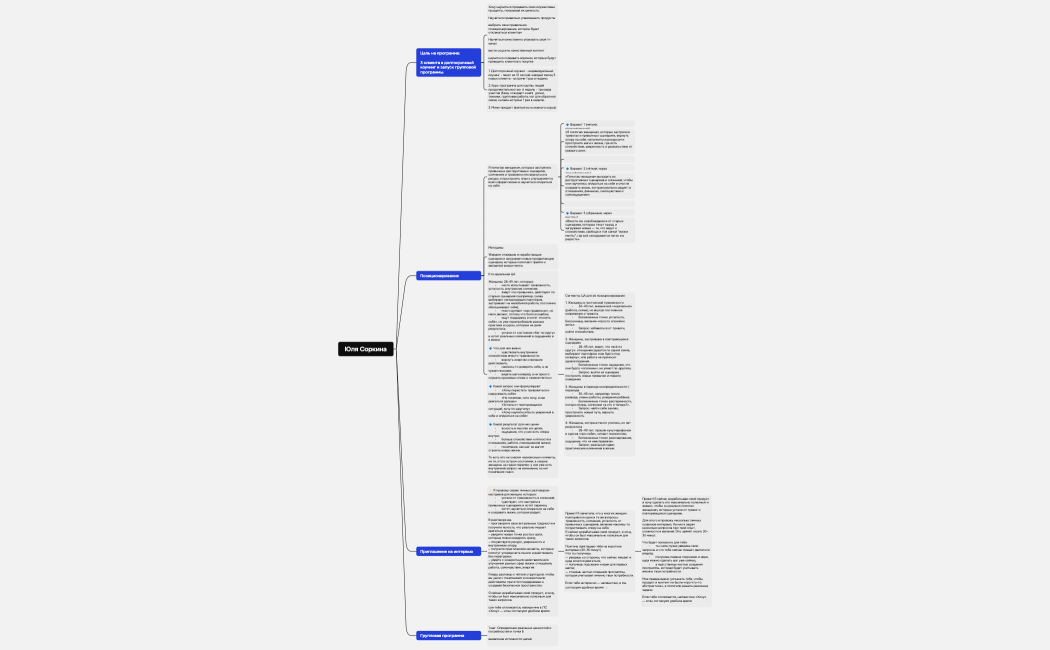 Логическая карта