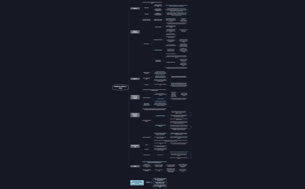 Multitud, público y masa