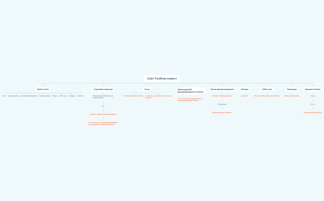 Без названия