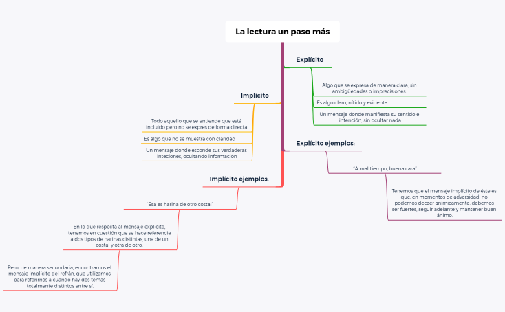 EXPLÍCITO E IMPLÍCITO