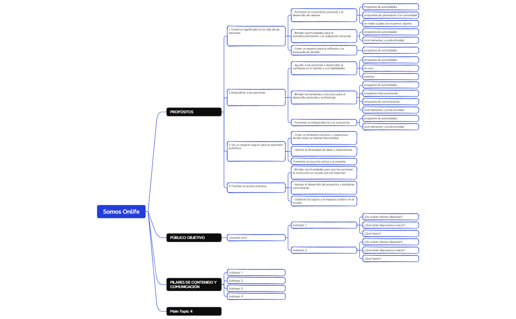 ESPÍRITU SOMOS ONLIFE