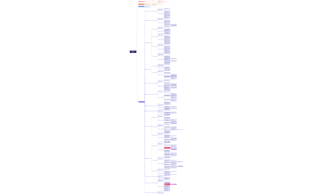 沼田翼さま本ムービーシナリオ構成_250604