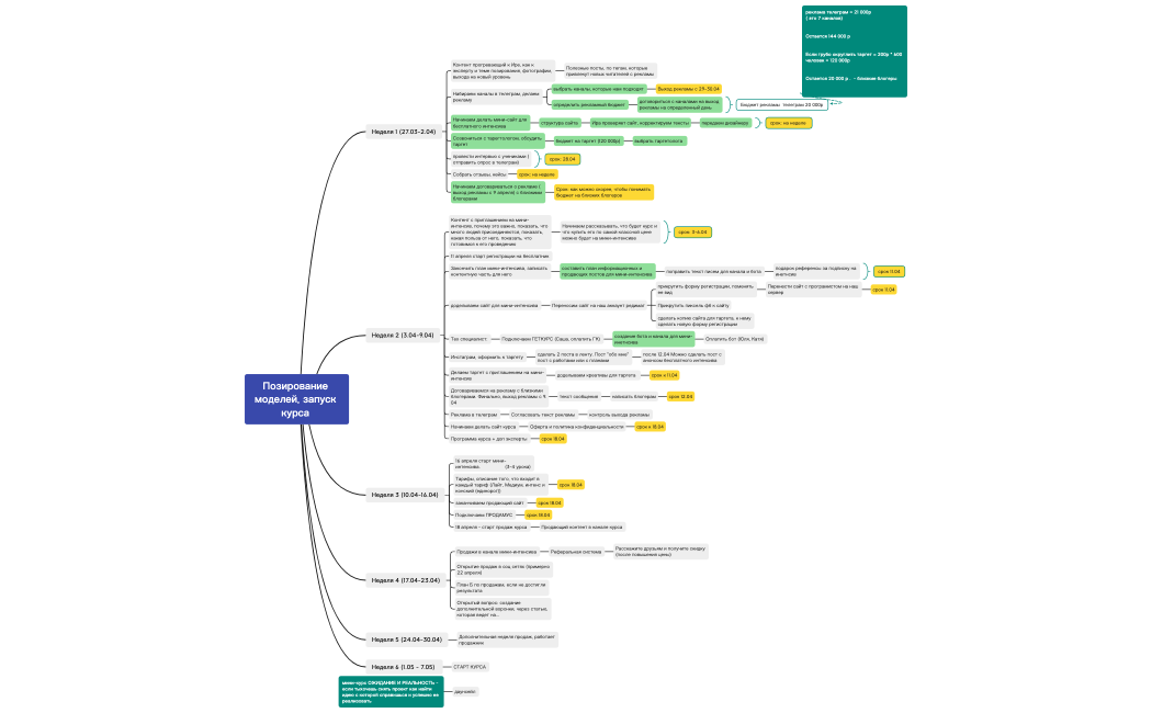 Без названия 2