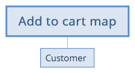 Add to cart map
