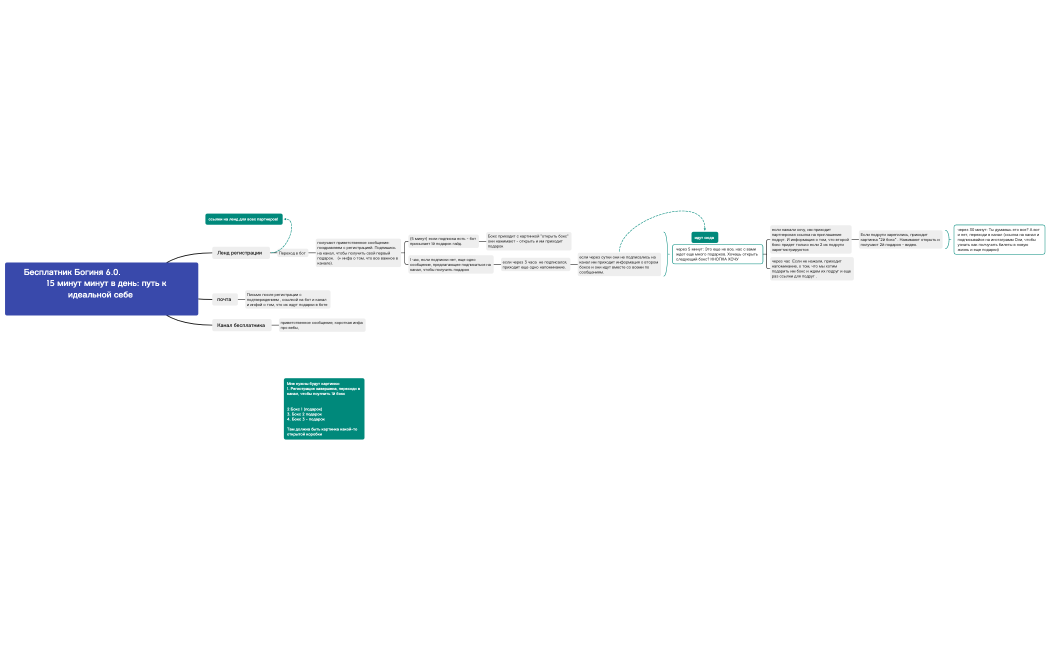 Без названия