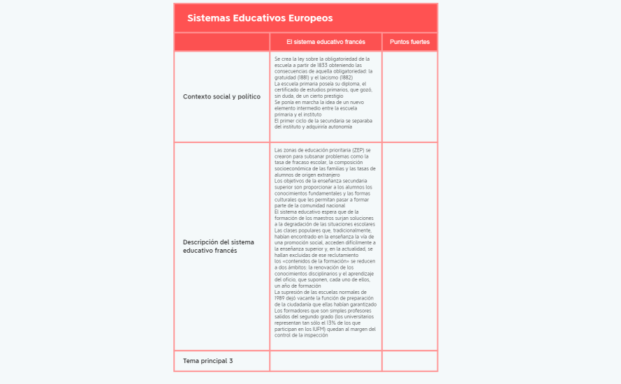 Sistemas Educativos Europeos