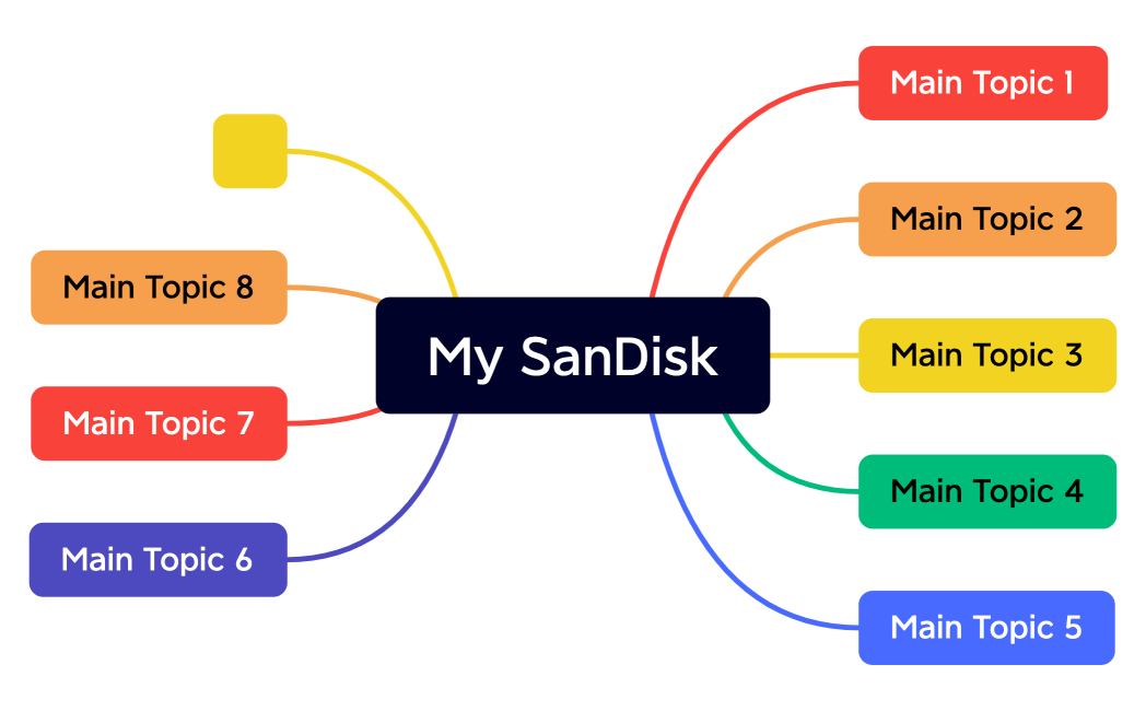 My SanDisk