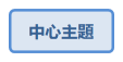 中心主題