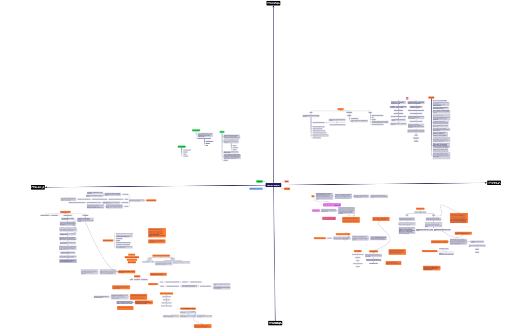 фитнес продукт