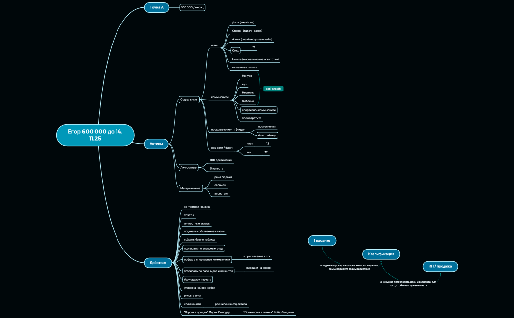Без названия