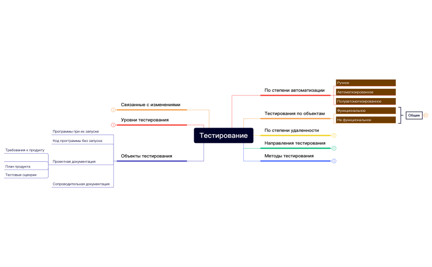 Без названия